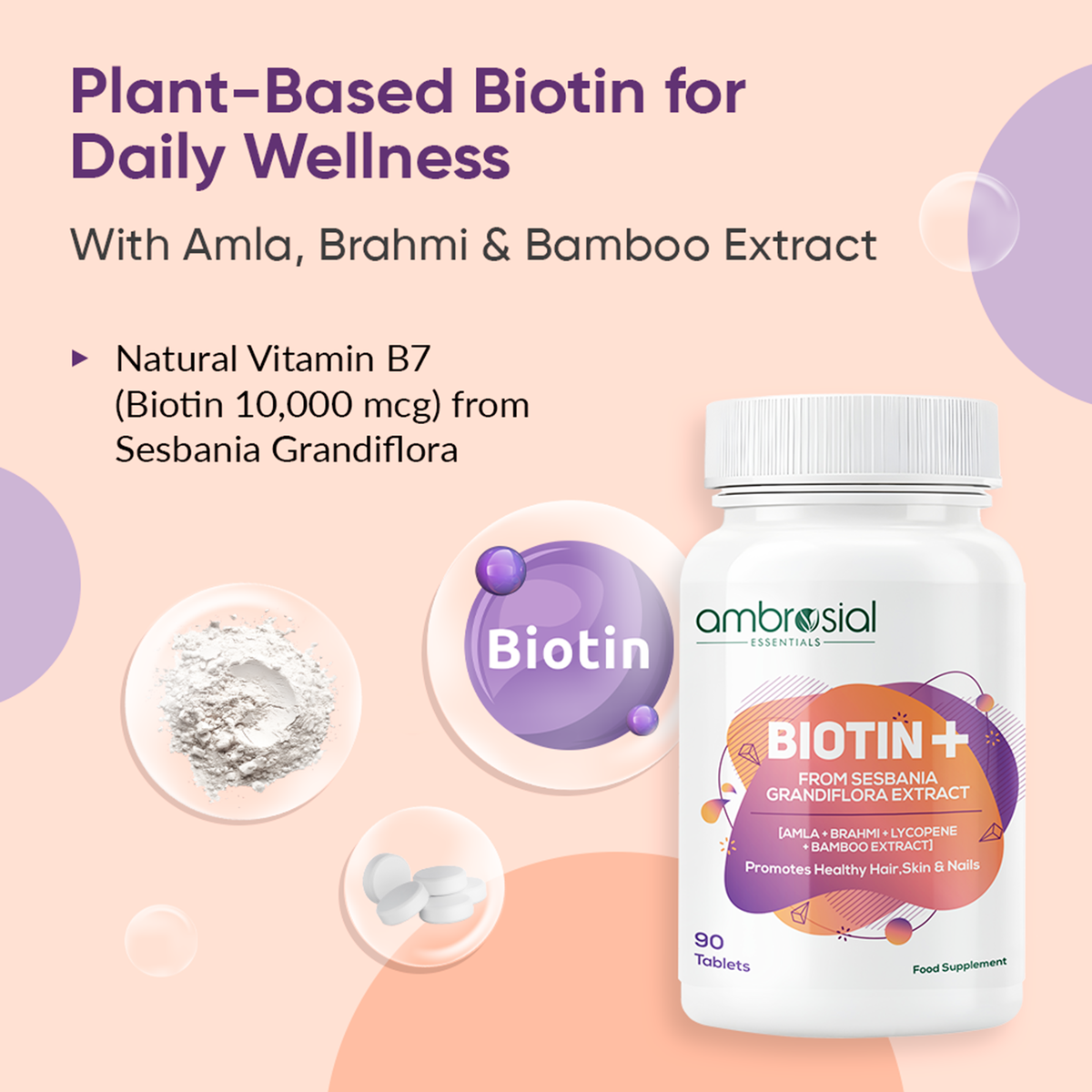 Biotin+ Tablets