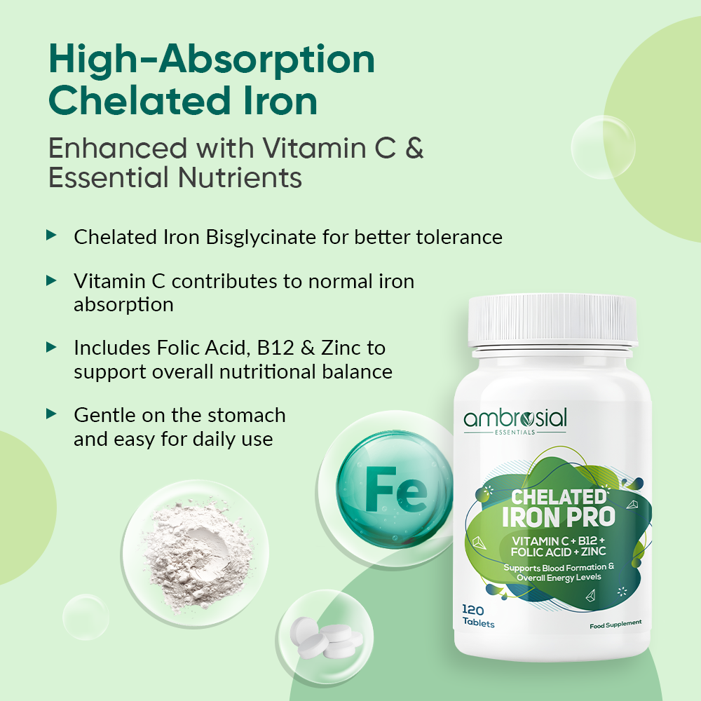Chelated Iron Pro