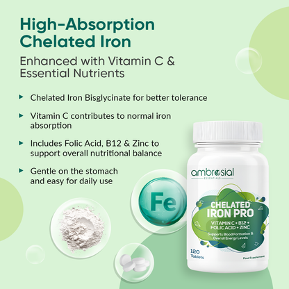 Chelated Iron Pro