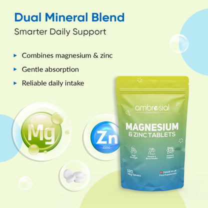 Magnesium & Zinc Tablets