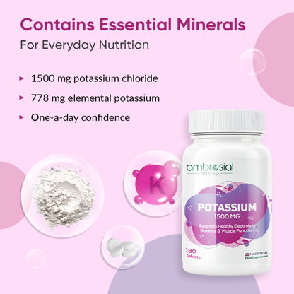 Potassium Chloride 1500mg