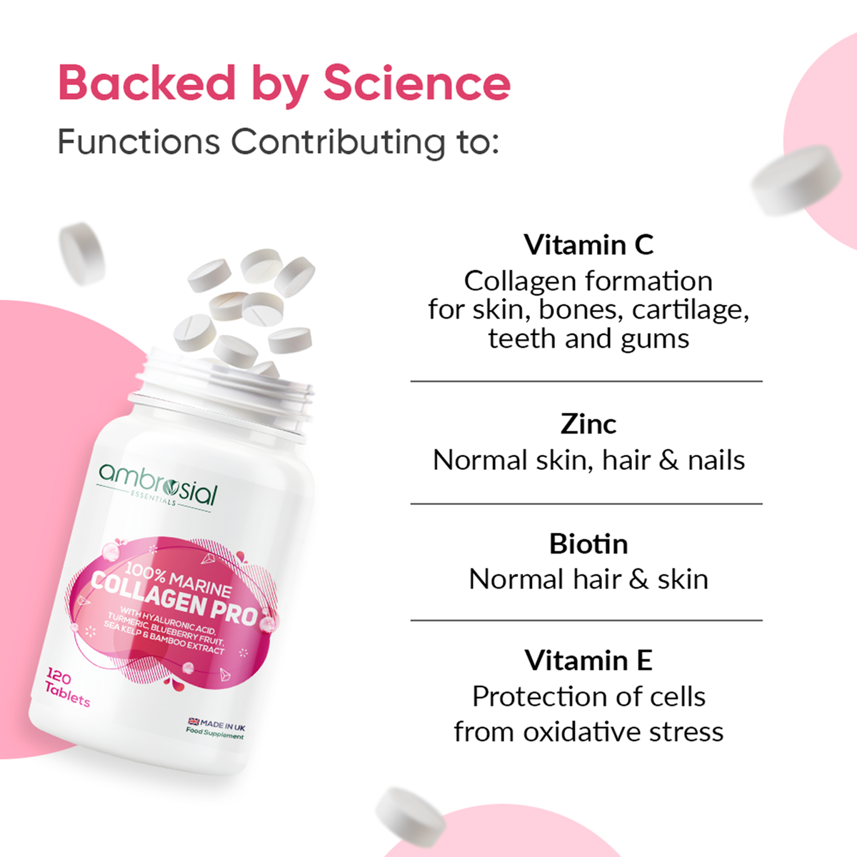 100% Marine Collagen Pro