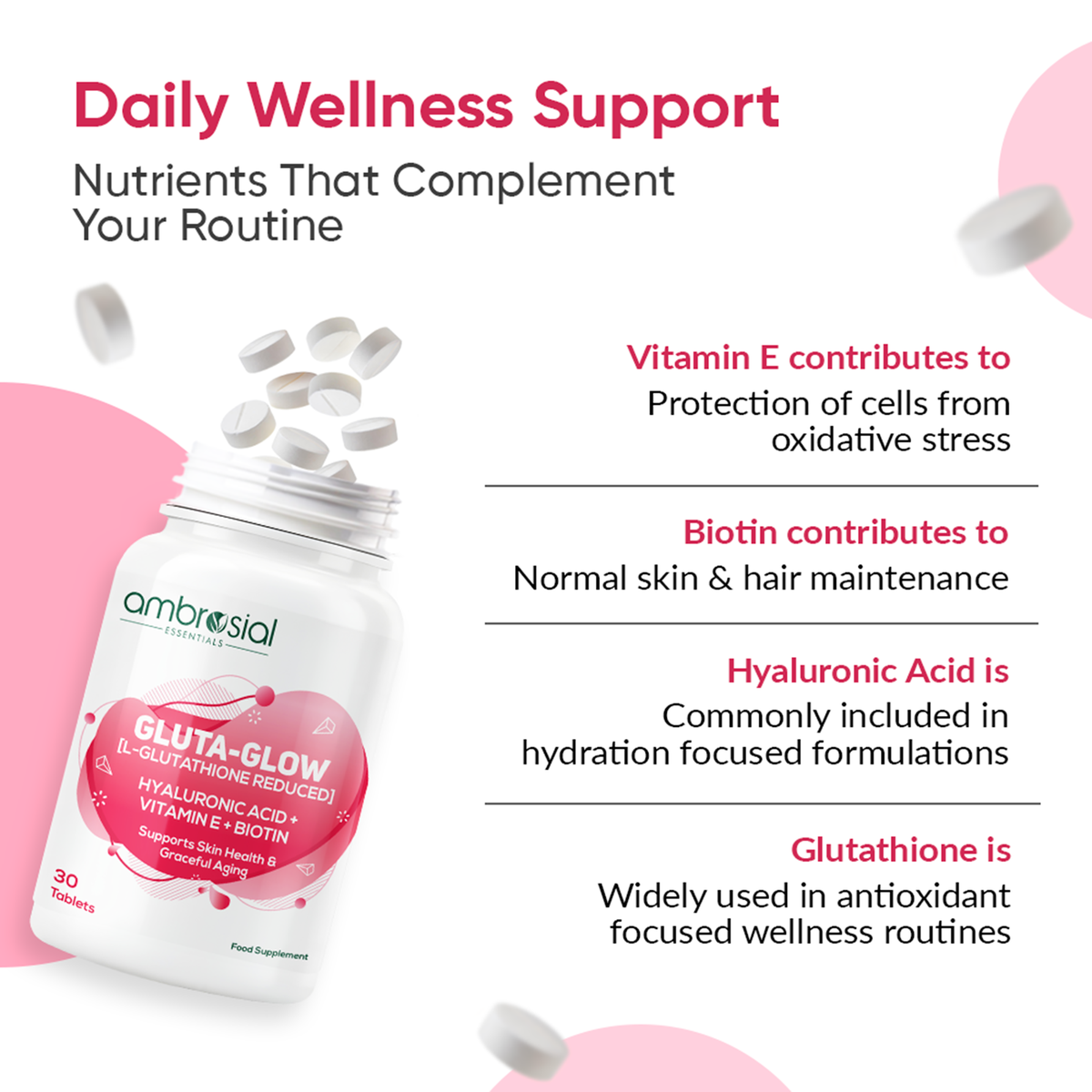 Gluta-Glow L-Glutathione 500mg Tablets
