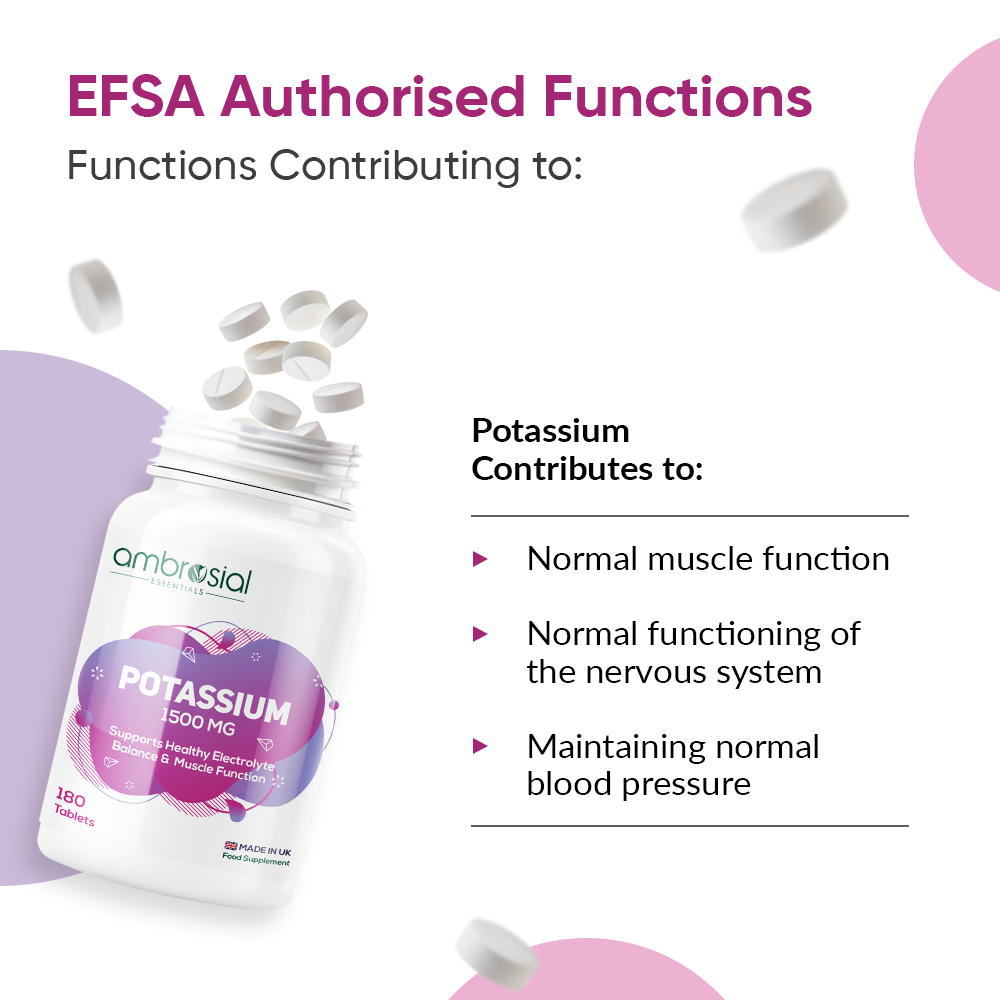 Potassium Chloride 1500mg