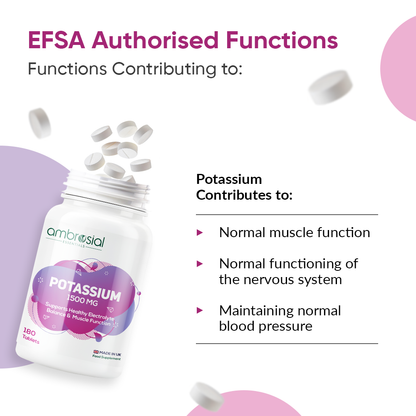 Potassium Chloride 1500mg