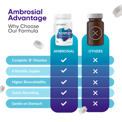 Vitamin B-Complex Tablets
