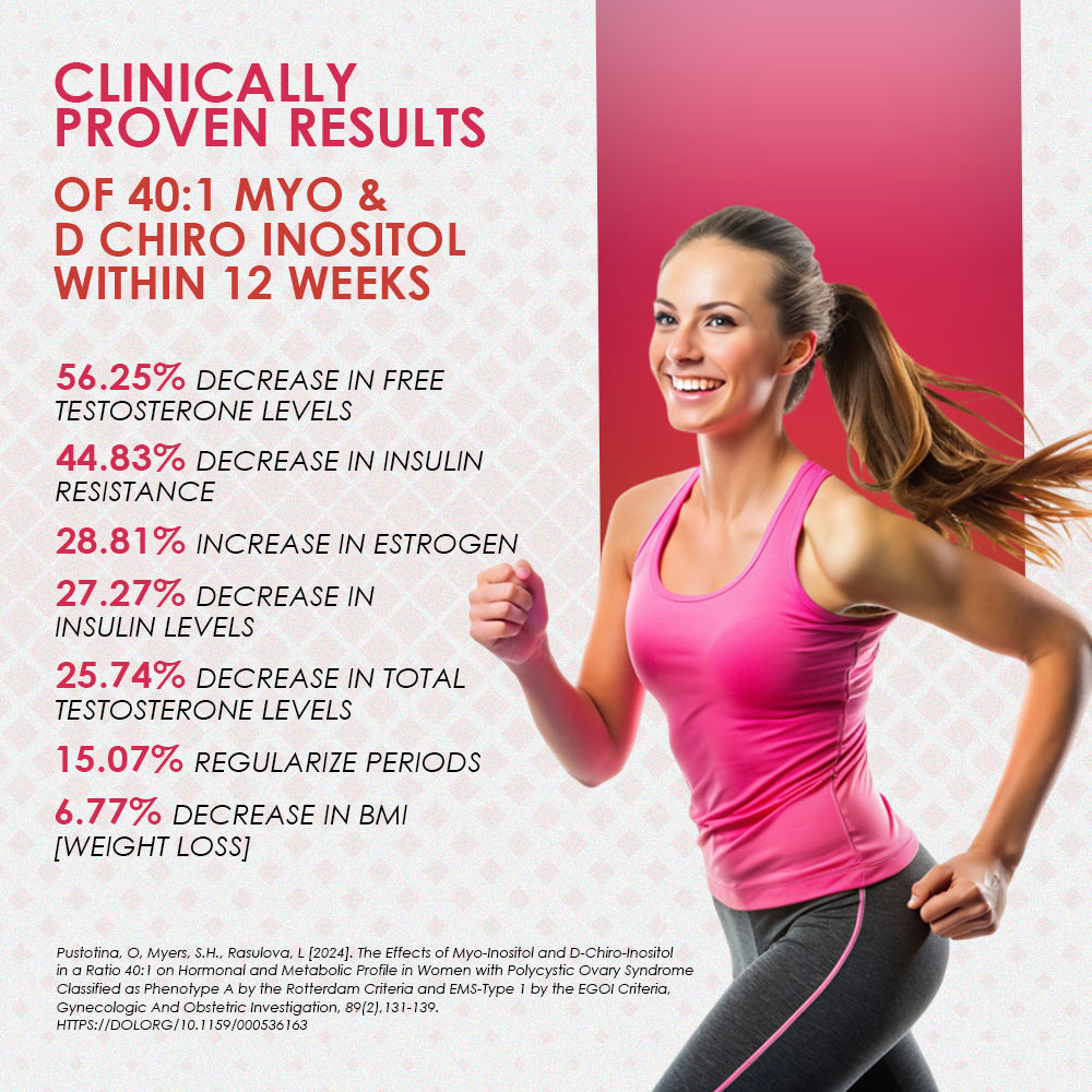 PCOS Supplement