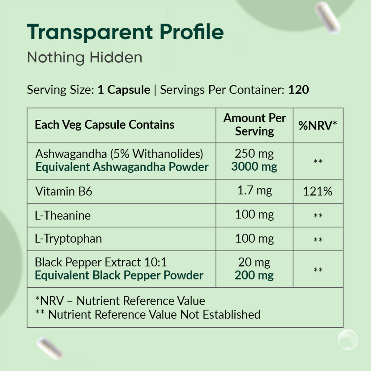 Ashwagandha Capsules Pro - 3000mg