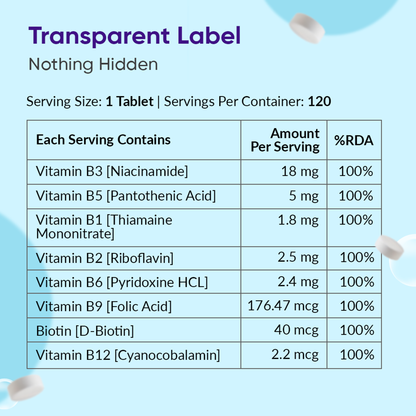 Vitamin B-Complex Tablets