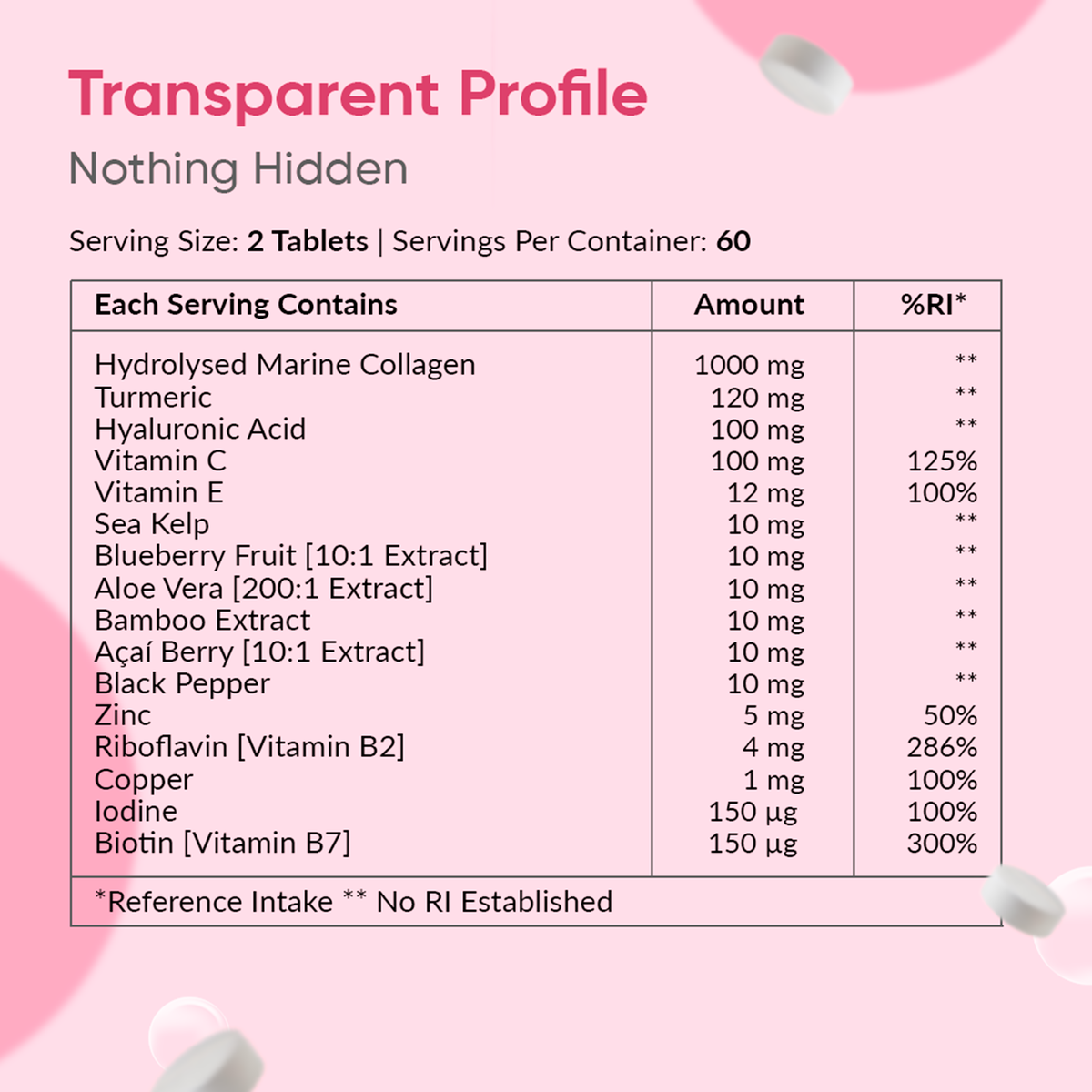 100% Marine Collagen Pro