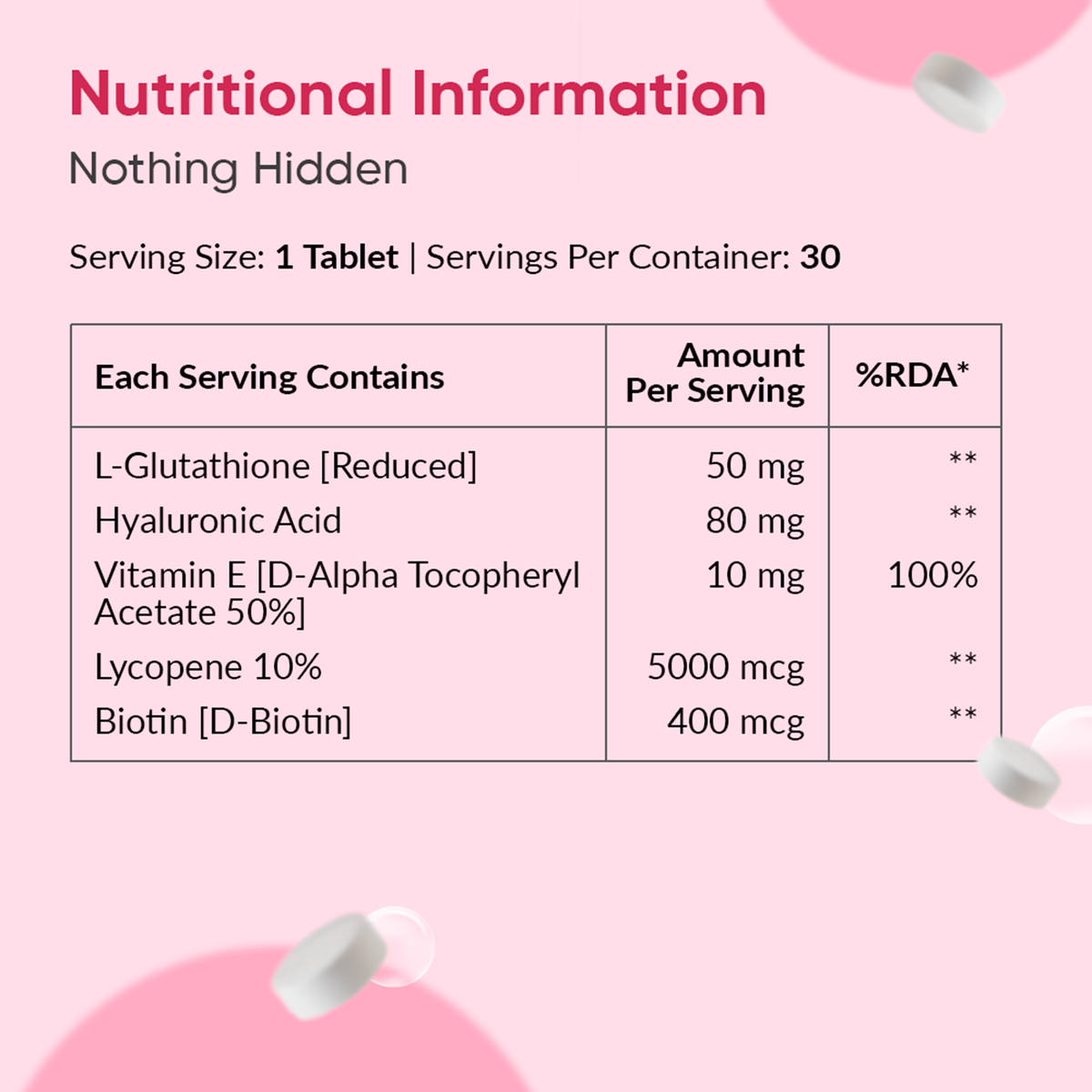 Gluta-Glow L-Glutathione 500mg Tablets