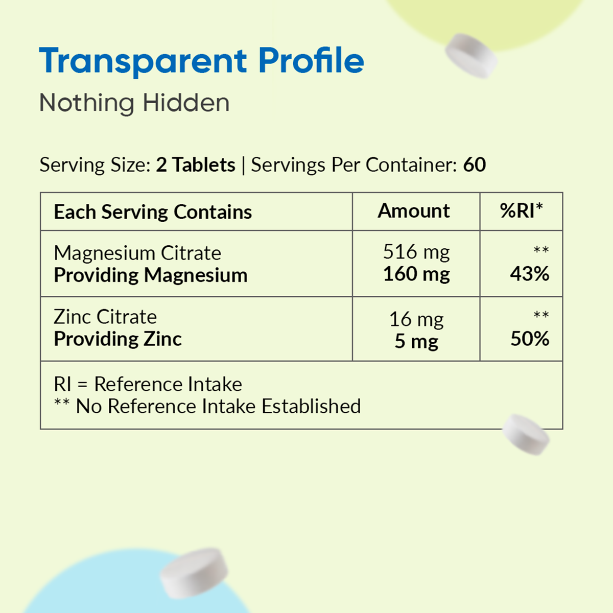 Magnesium & Zinc Tablets