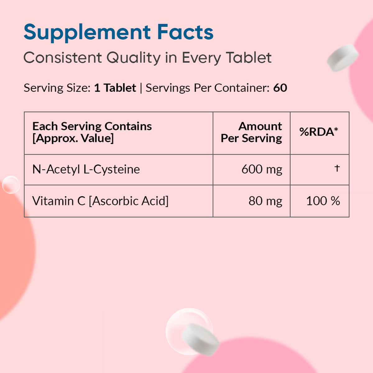 N-Acetyl Cysteine Supplement