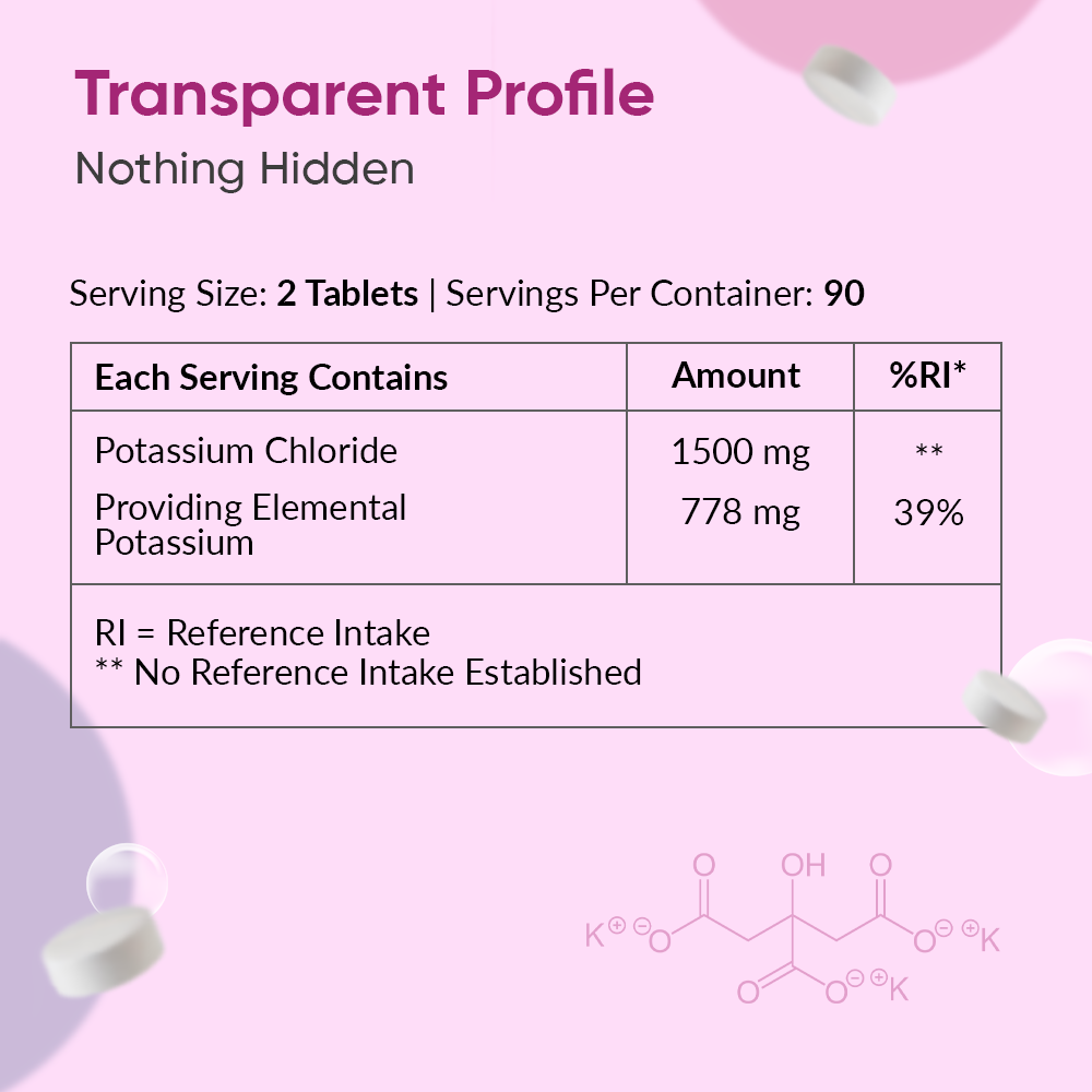 Potassium Chloride 1500mg