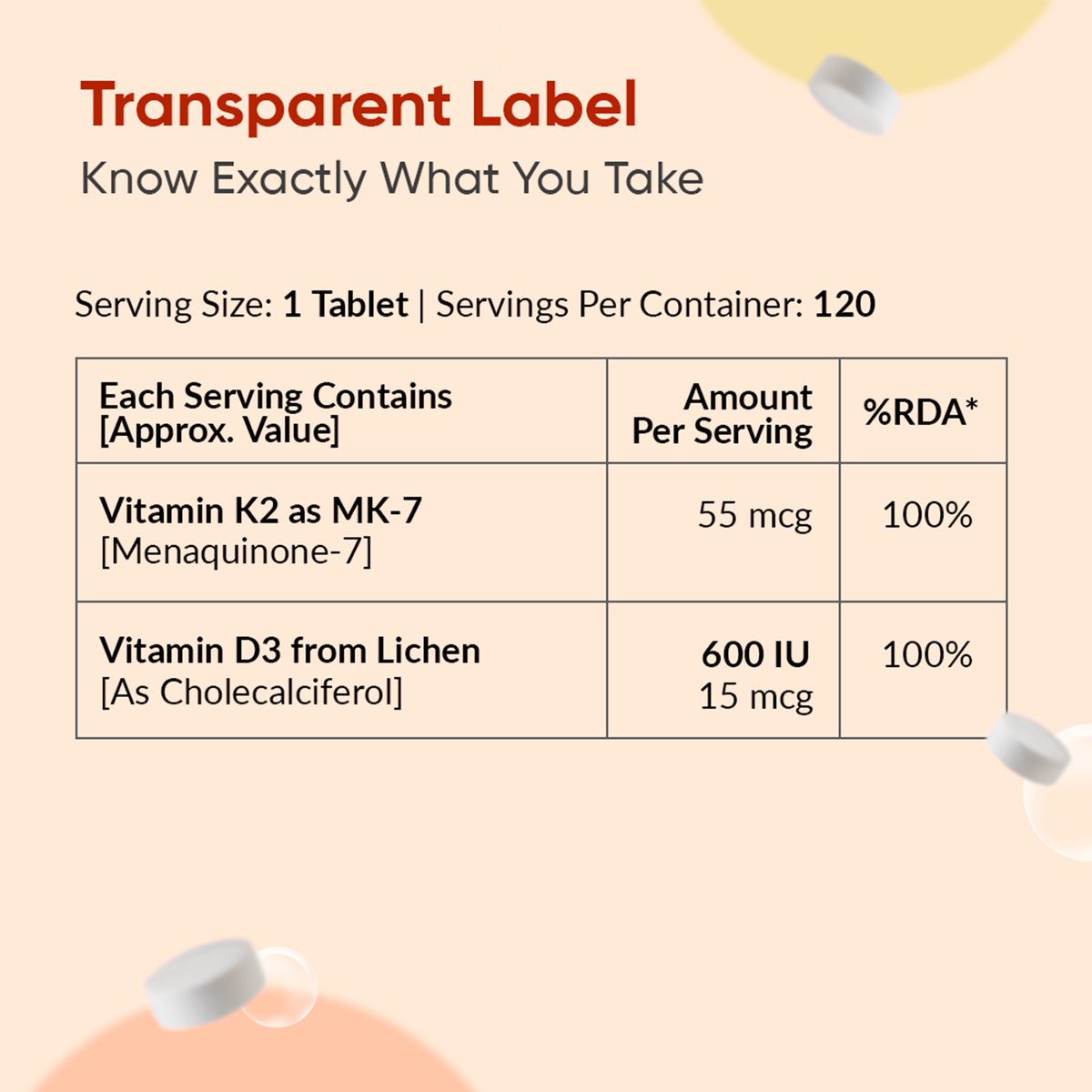 Vitamin D3 K2 Forte