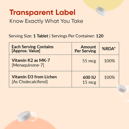 Vitamin D3 K2 Forte
