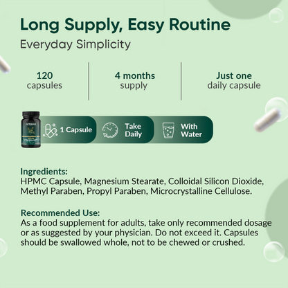 Ashwagandha Capsules Pro - 3000mg