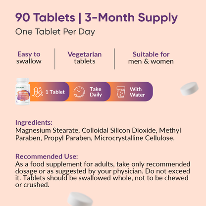 Biotin+ Tablets