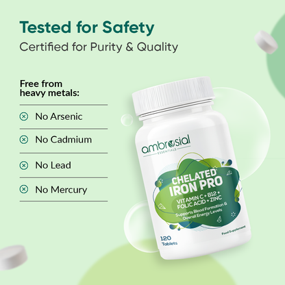 Chelated Iron Pro
