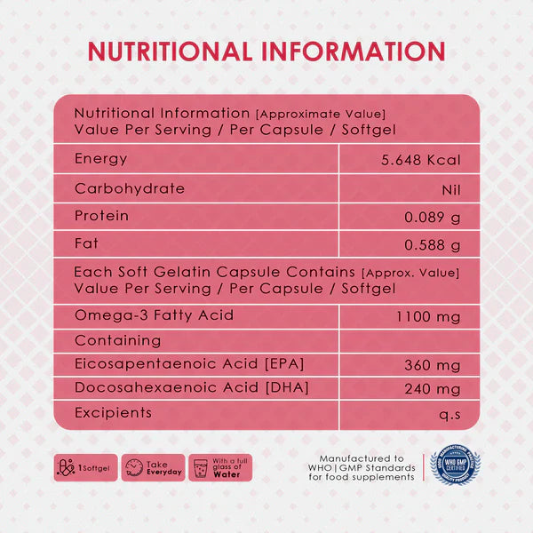 Advanced Omega 3 Fish Oil